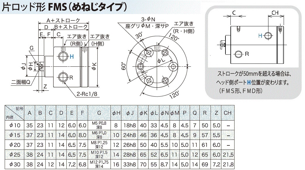 両ウドン G−model Gモデル 7、8、9、10、11、12、14-